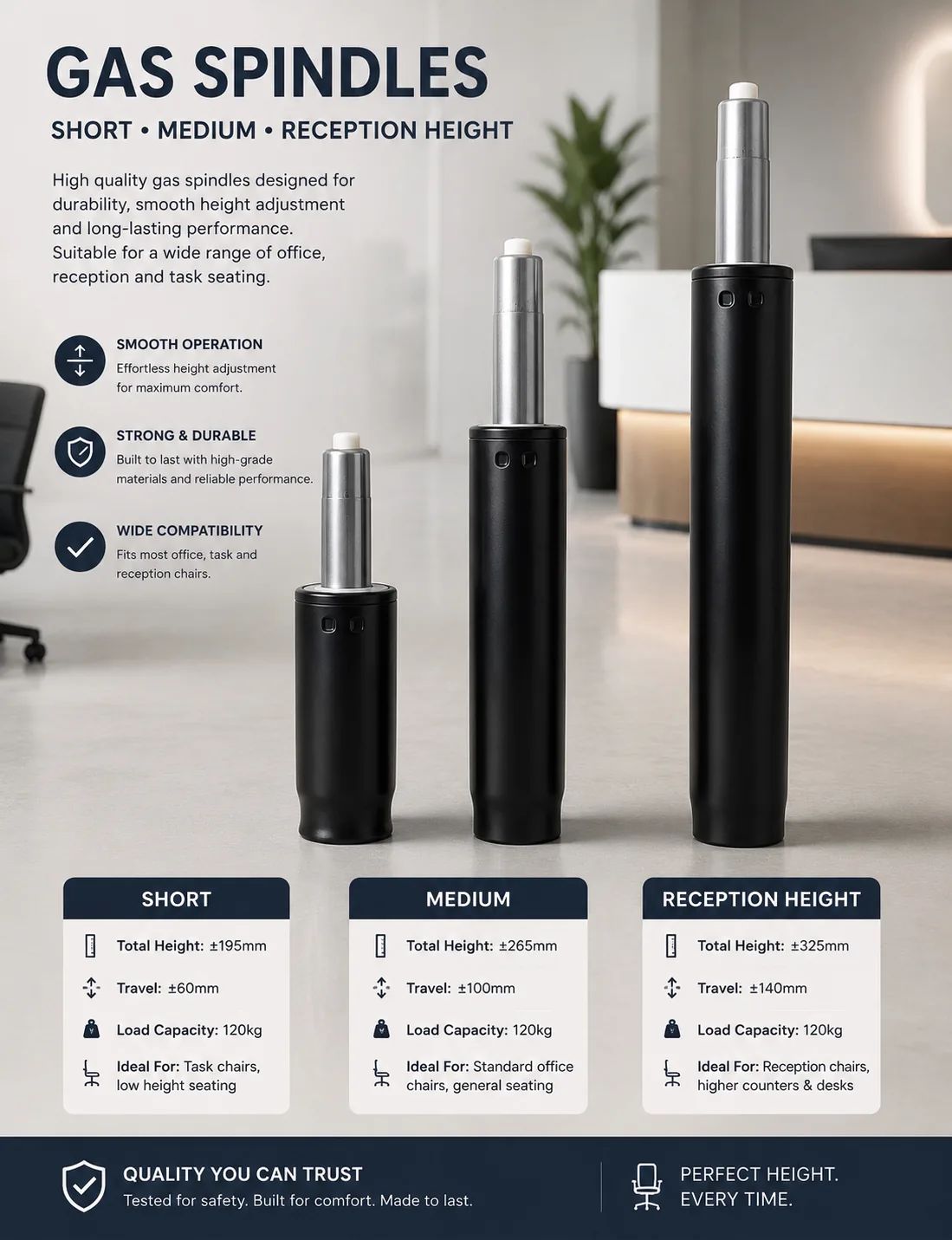 Gas Spindles